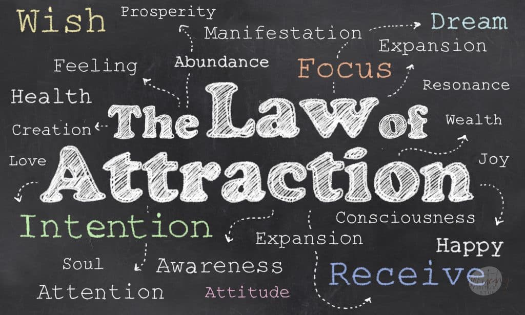 what is the law of attraction