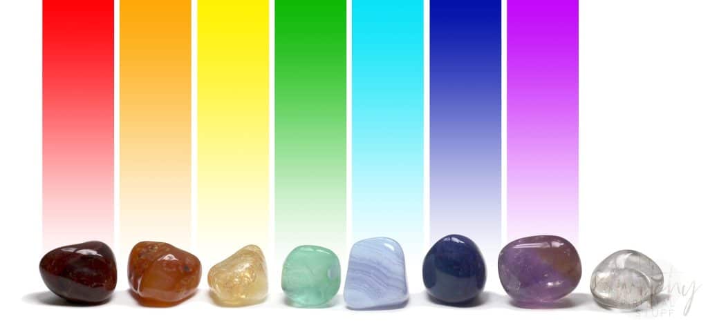 Chakra Stones