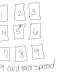9 card tarot spread