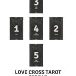 Love 5 Card Cross Tarot Spread 150x150, Witchy Spiritual Stuff