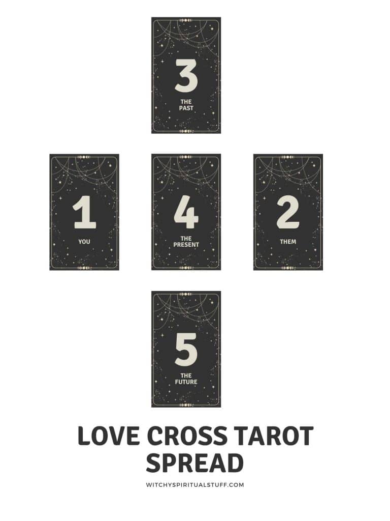 Love 5 Card Cross Tarot Spread 768x1024, Witchy Spiritual Stuff