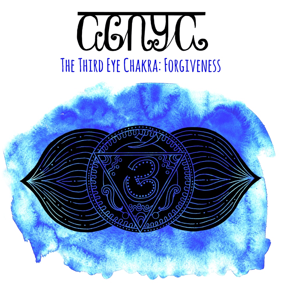 Third Eye Chakra