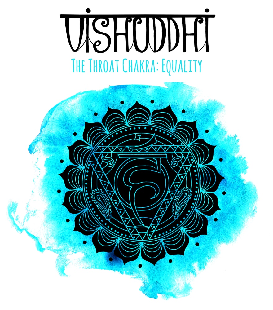 Throat Chakra