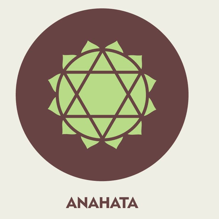 Anahata, Witchy Spiritual Stuff