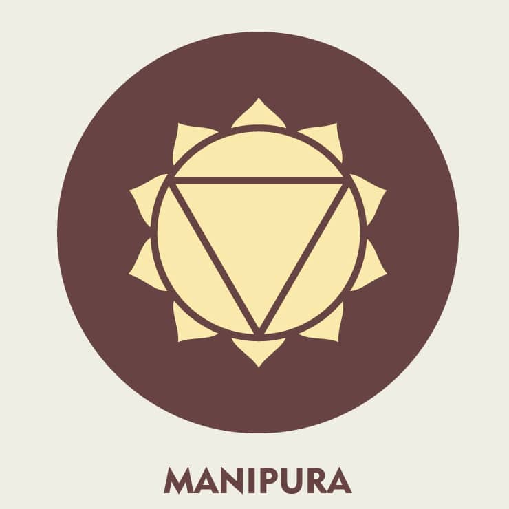 Manipura, Witchy Spiritual Stuff