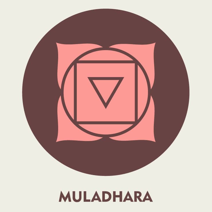 Muldhara, Witchy Spiritual Stuff
