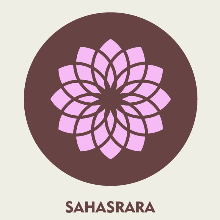 Sahasara, Witchy Spiritual Stuff