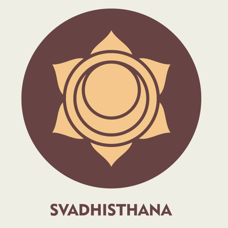 Svadhistana, Witchy Spiritual Stuff