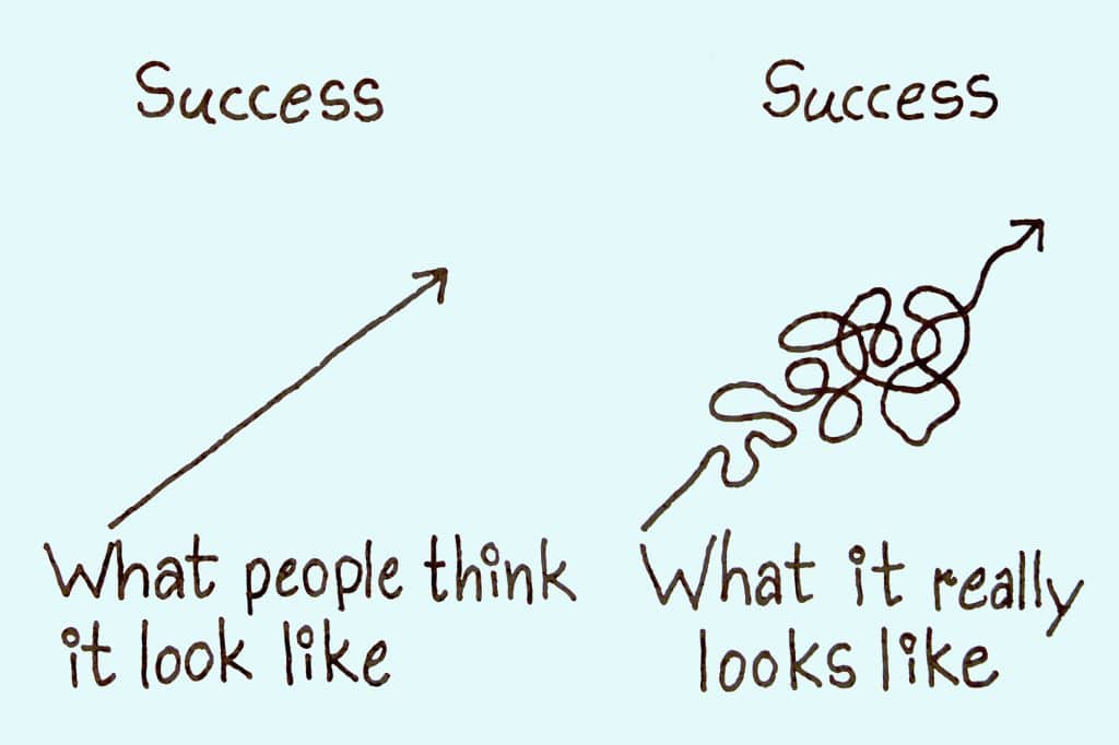 What Success Really Looks Like 1024x682, Witchy Spiritual Stuff