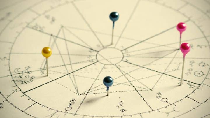 How Psychic Are You? Your Astrological Chart Can Tell You