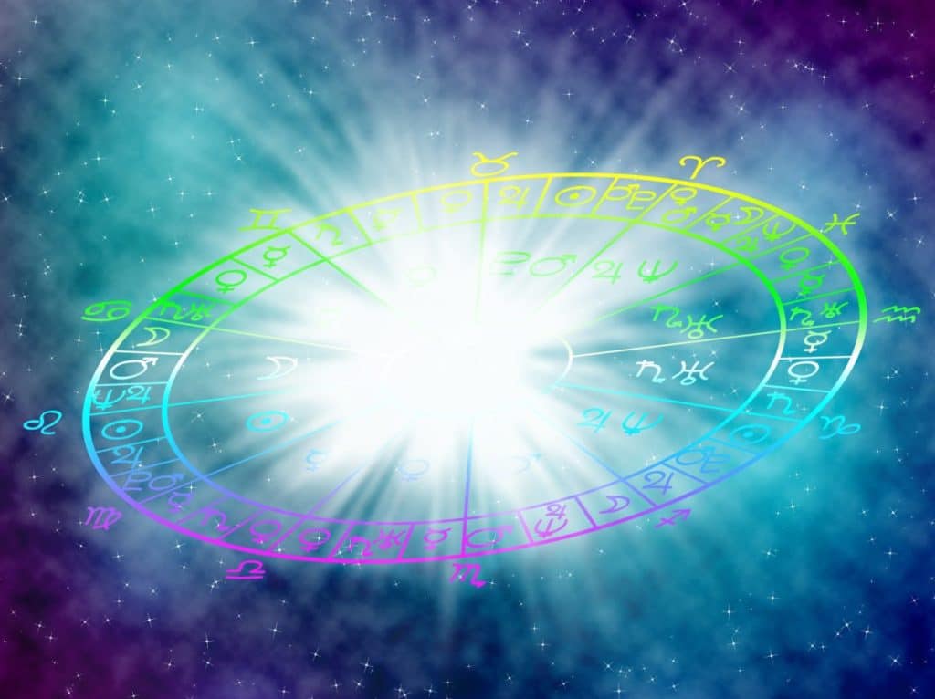 June 2023 Horoscopes: A Time for Self-Discovery