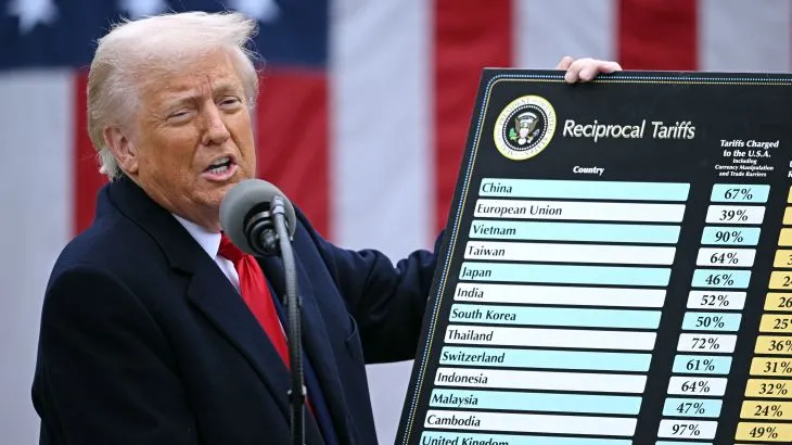 Trump Tariff Rebates